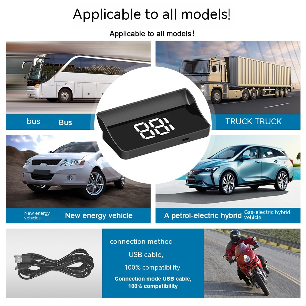 HomiraBloom NeoDrive – HUD Head-Up Display & Smart Car Speedometer